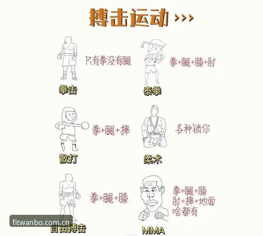 万搏体育可靠吗使用技巧 万搏体育平台最新动态:深度解析使用技巧与实战经验,助你玩转运动竞技新体验