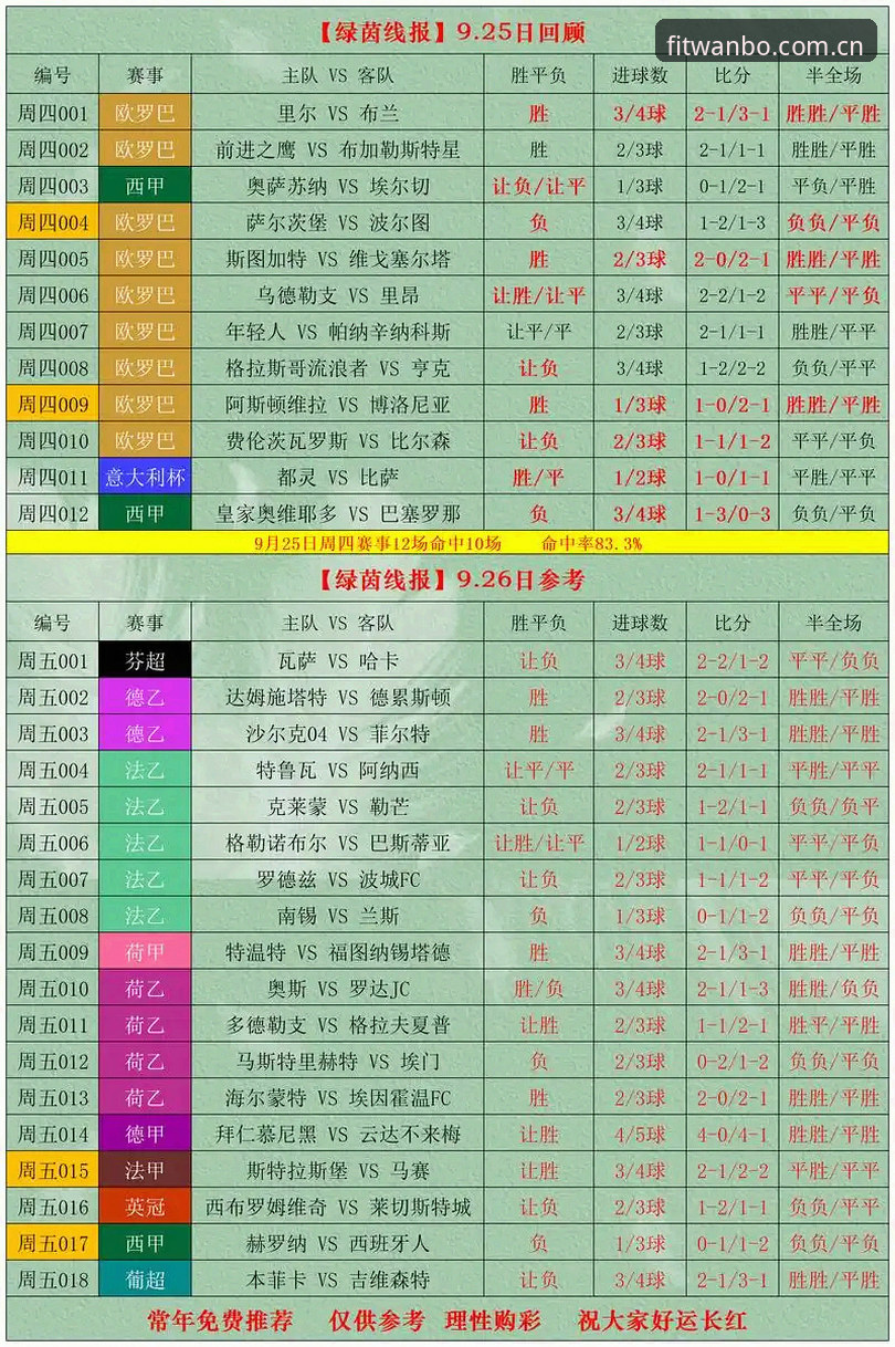 万搏体育官方App 万搏体育官方App详解:突破运动时尚边界,掌控赛事脉搏