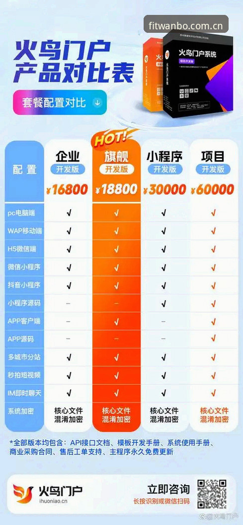 万搏体育App下载 vs 网页版：哪个更适合新手？全面对比与选择指南
